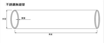 不銹鋼無縫管